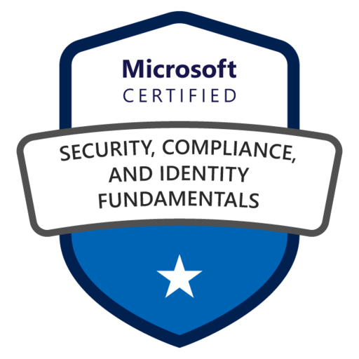 Security, Compliance and Identity Fundamentals